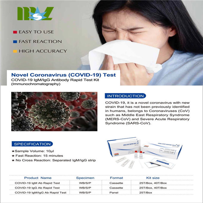Human Coronavirus Disease Detection Device COVID-19 Rapid Test Kit for New Corona Virus Coronavirus AgG/AgM Test kit/cas