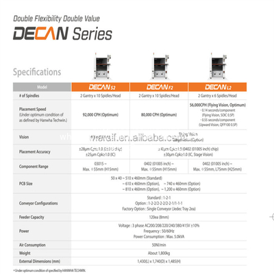 Hanwha DECAN L2 advanced multi-functional placer Flexible pick and place machine SMT Placement Samsung chip mounter supplier